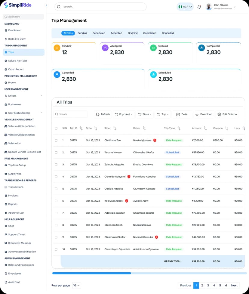 SimpliRide Fleet Dashboard 2