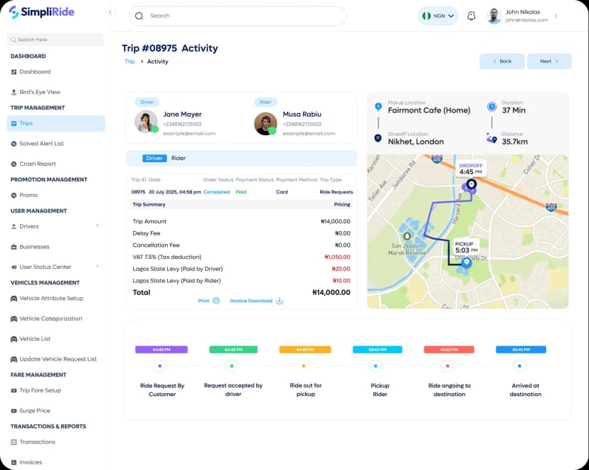 SimpliRide Fleet Dashboard 3