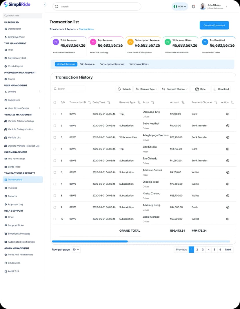 SimpliRide Fleet Dashboard 4