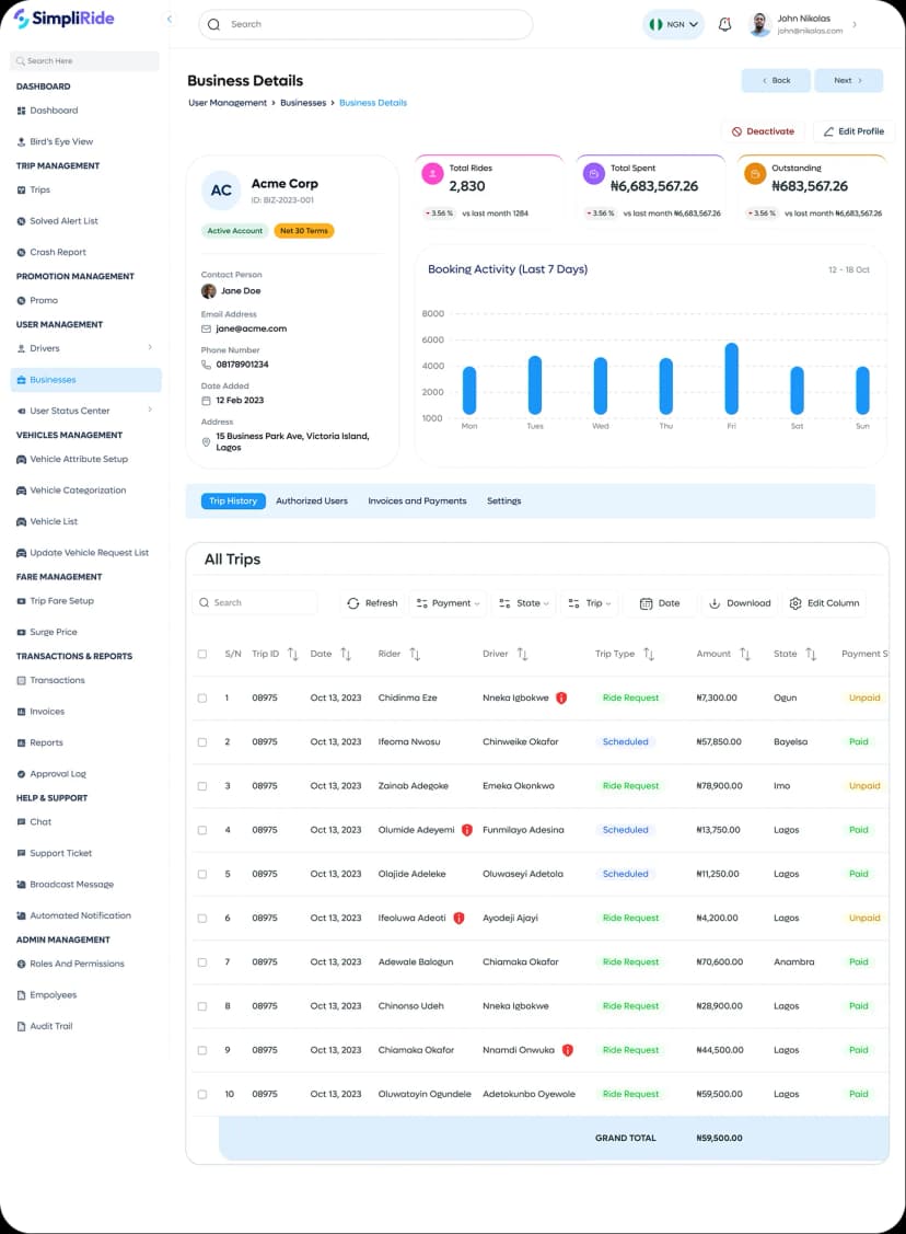 SimpliRide Fleet Dashboard 5